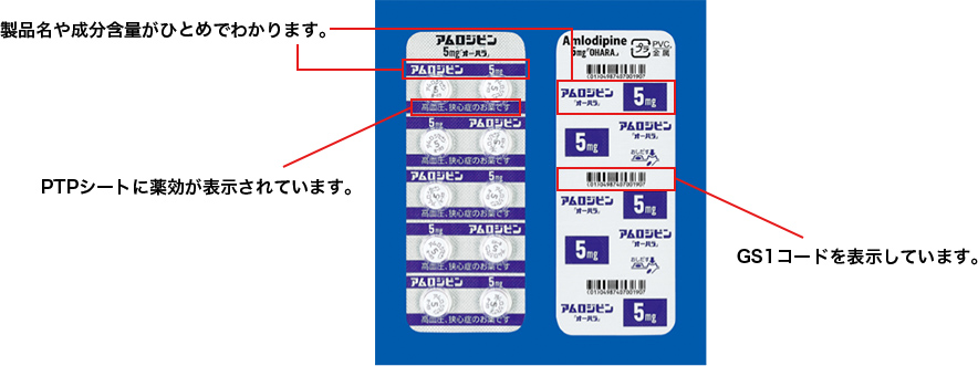 PTPピッチコントロール